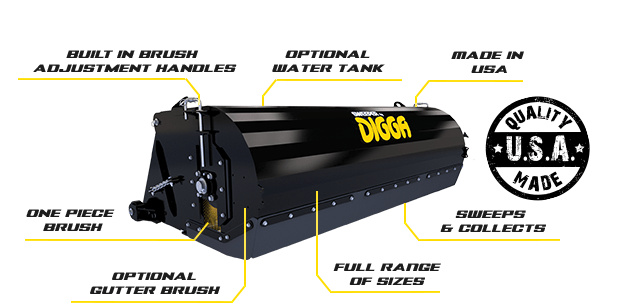 High - Performance Industrial Sweeper Bucket Broom for Multiple Equipment