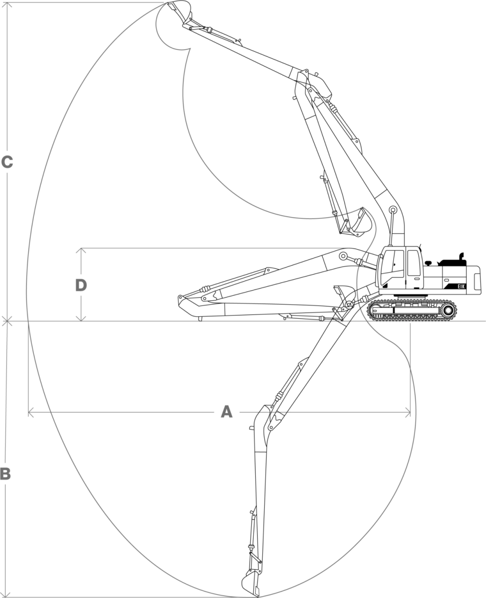 CAT320D/E 50-Foot Long Reach Excavator for 18 - 22 Tons
