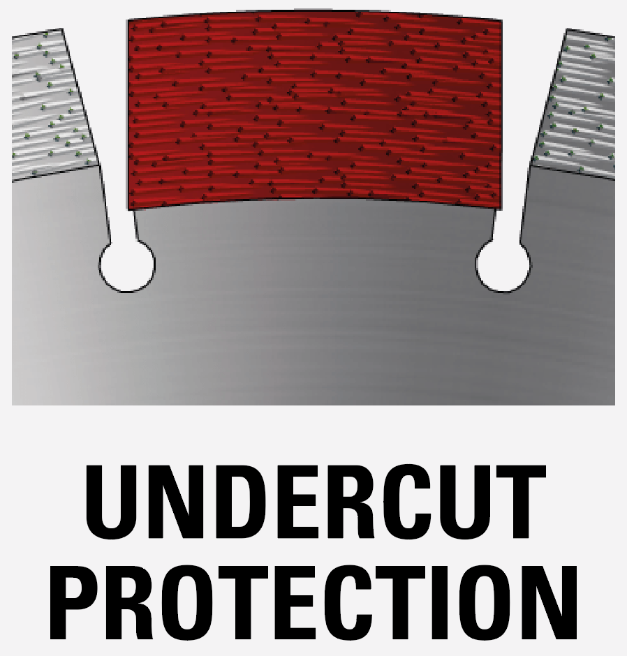 Cat® 600 Pro Multi - Materials Diamond Cutting Blade with Complimentary Shipping