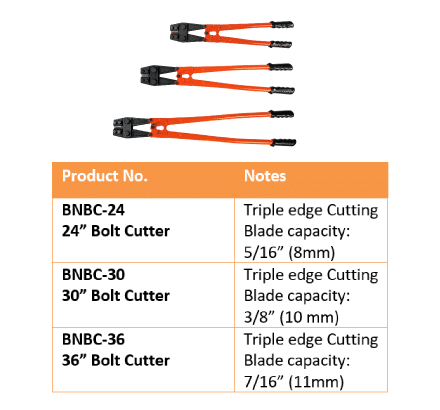 BNBC Series Professional Tri-Edge Industrial Bolt Cutters for Cutting Chains, Padlocks, Bolts and Wire Mesh