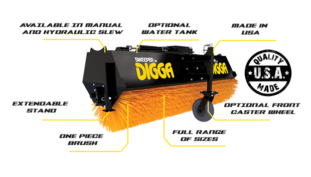 Industrial Angle Broom Sweeper for Skid - Steer Loaders, Tractors, Telehandlers and Backhoes