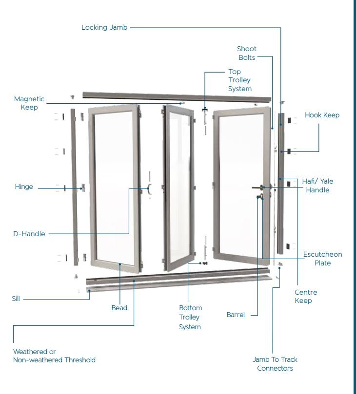 Stylish Black Aluminum Notus Bi - fold Doors for Modern Homes