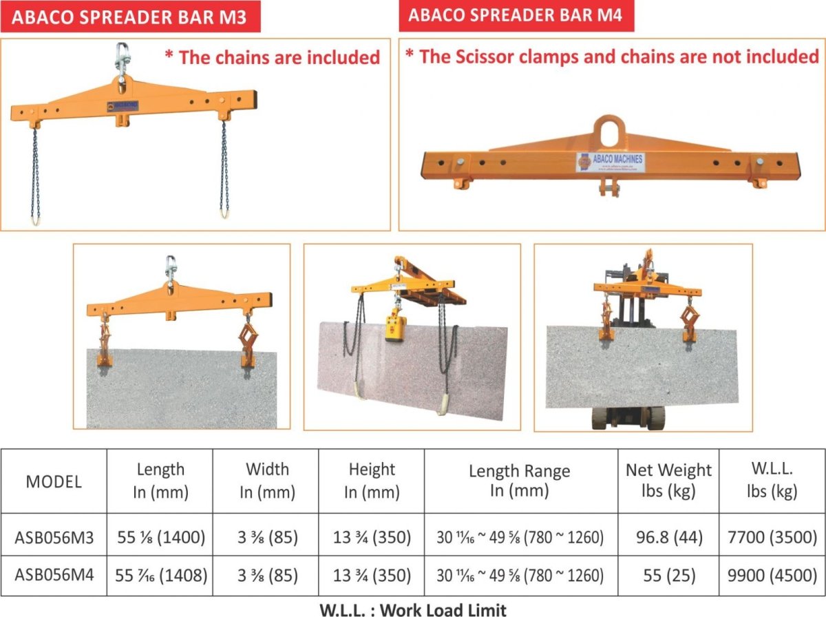 Adjustable M4 Abaco Spreader Beam with Lifting Function