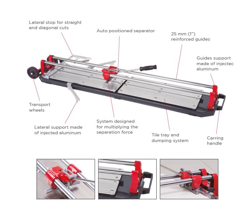 High - Performance MEGA 125 49 - Piece Tile Cutter for Large Tiles