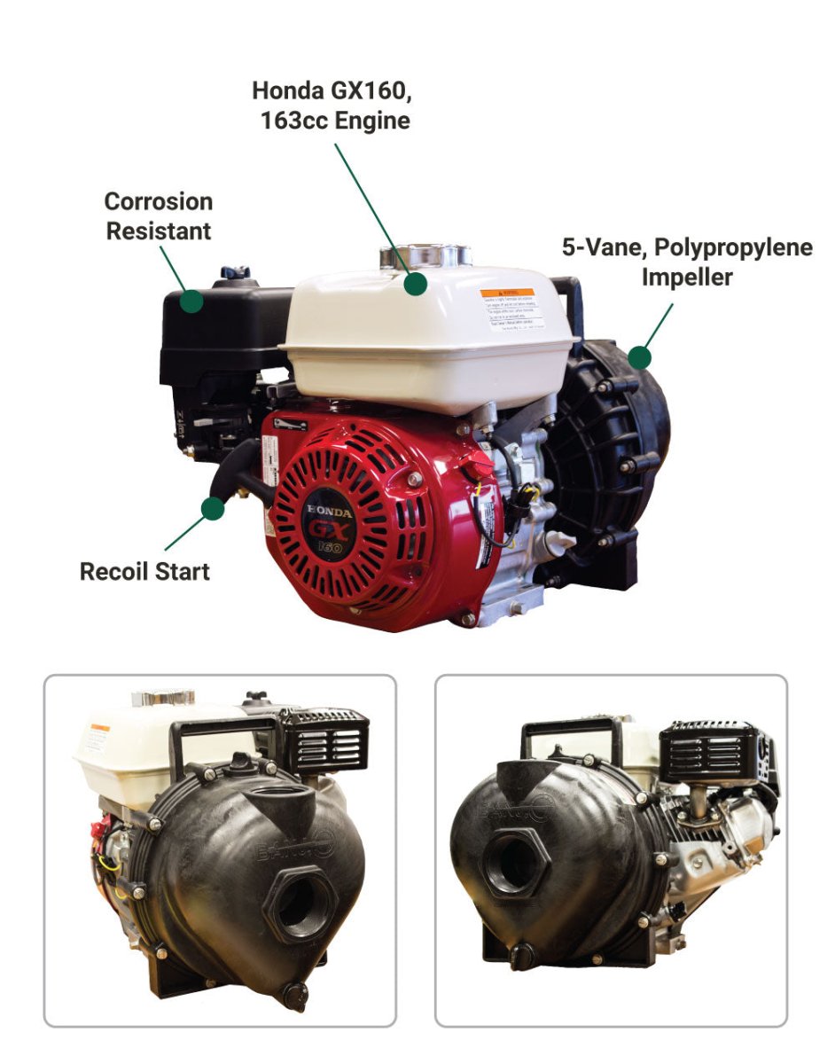 2-Inch Banjo Transfer Pump with Recoil Start and Honda GX160 Engine for Efficient Fluid Transfer
