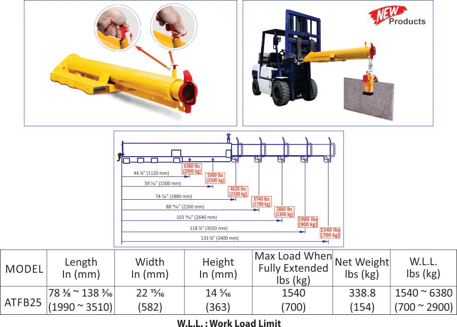 Abaco High - Performance Telescopic Forklift Boom for Versatile Lifting