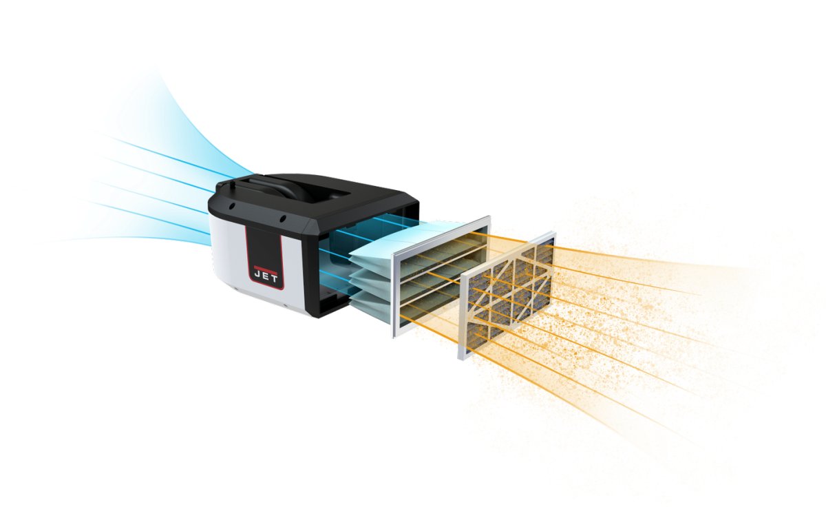 1000CFM High - Efficiency Air Filtration System | AFS - 1000C