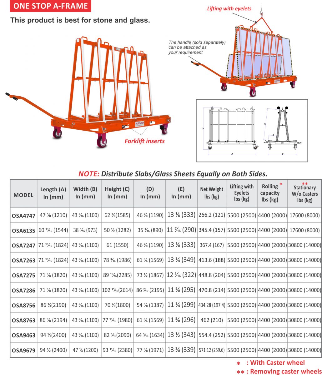 Abaco All - in - One A - Frame Material Handling Rack