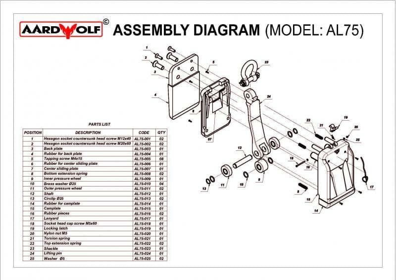 Aardwolf 75-Roller Slab Lifting Device for Easy Handling of Stone Slabs