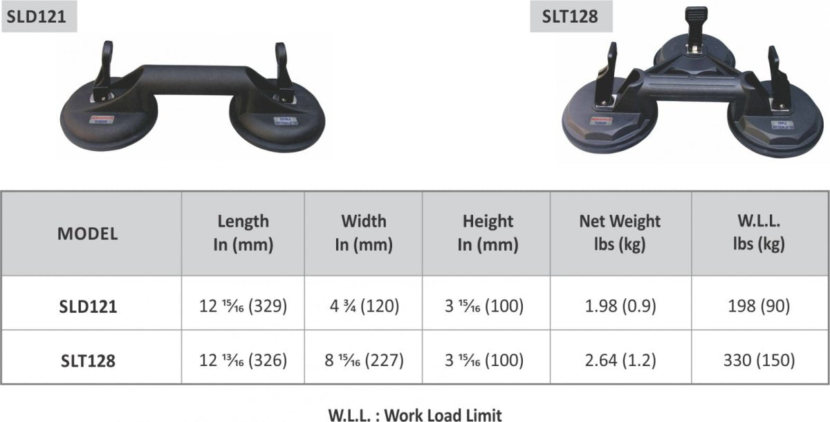 Double Suction Glass Lifting Device - Abaco
