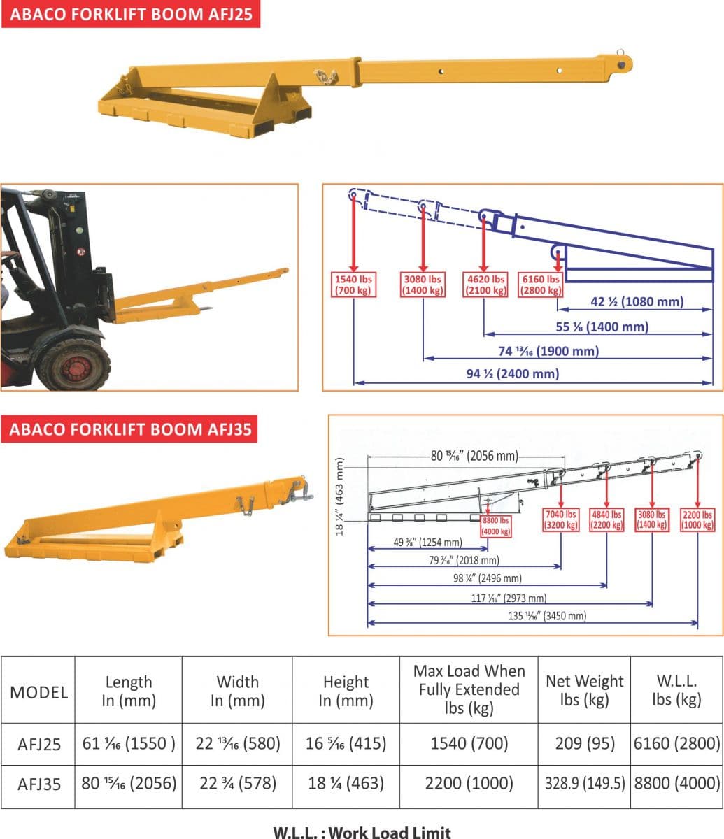 Versatile Abaco Forklift Boom AFJ35 for 3.5 - ton Forklifts