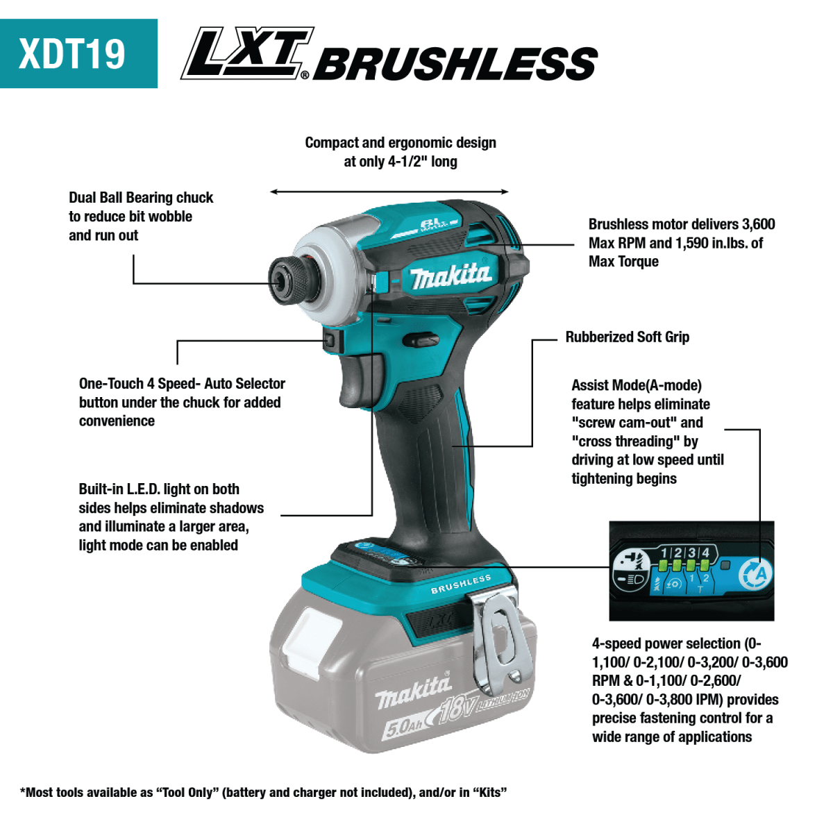 Makita 18V LXT® Lithium-Ion Compact and Lightweight Brushless Cordless Quick-Shift Mode™ 4-Speed Impact Driver Tool Kit with 2.0Ah Battery