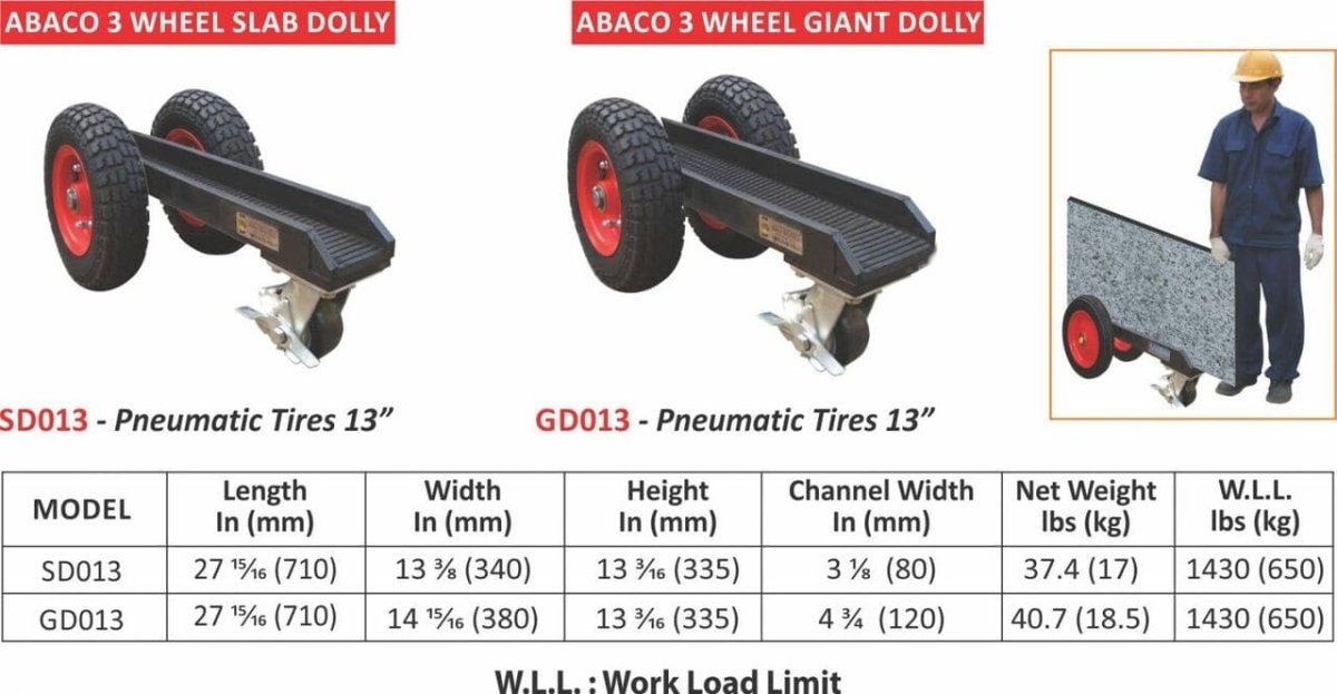 High - Performance Abaco Three - Wheel Slab Dolly for Easy Slab Handling