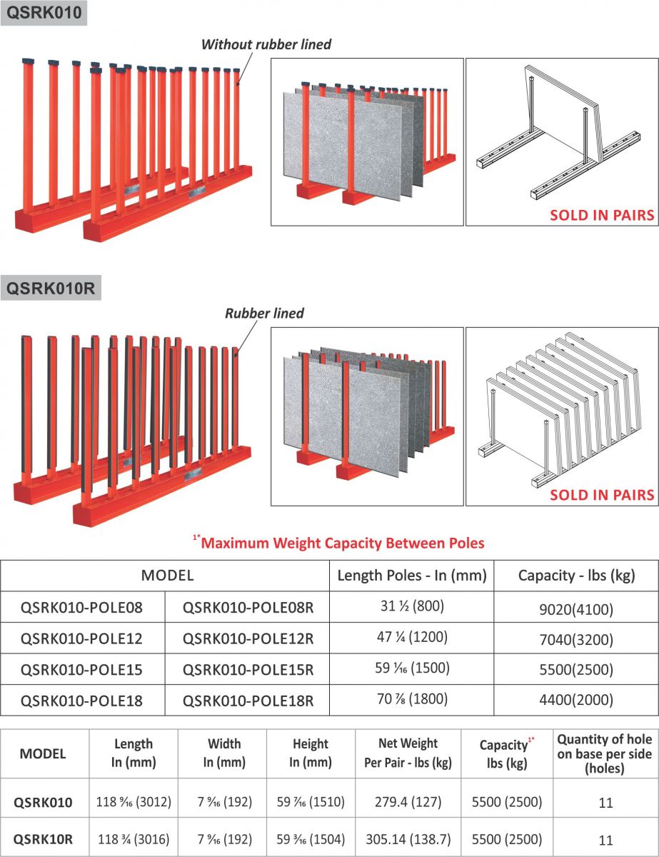 Abaco QLI Space - Saving Slab Rack, Model QSRK010