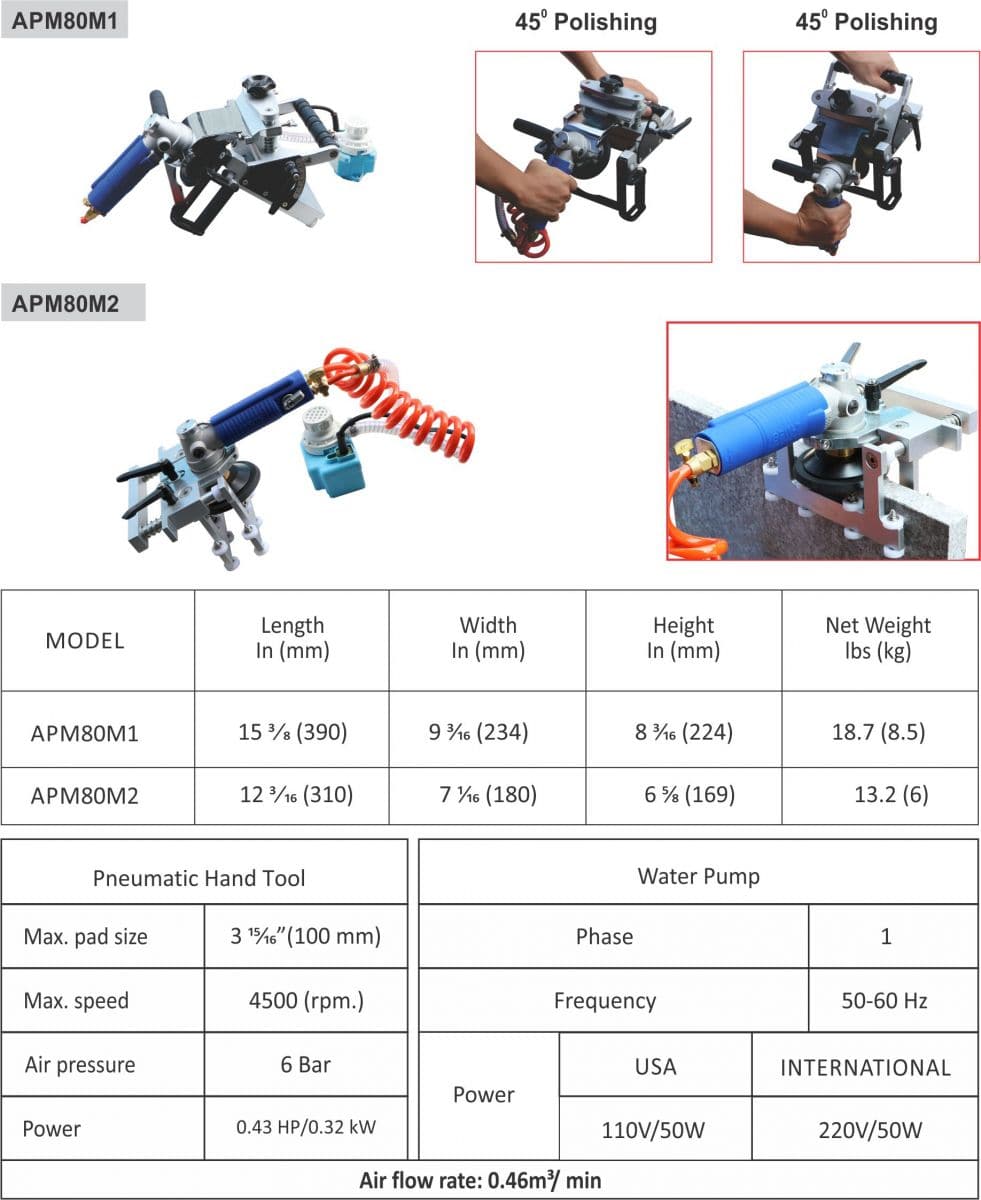 Abaco Professional Air-Powered Stone Slab Edge Polishing Machine Model M1