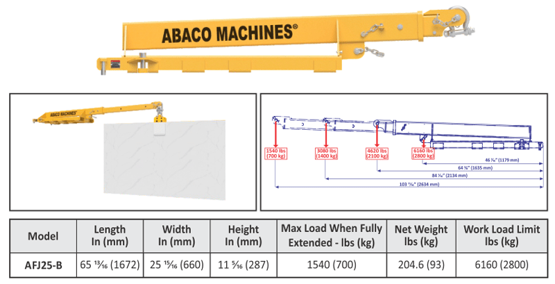Abaco AFJ25/AFJ25B Forklift Boom for 2 - 2.5 Ton Trucks