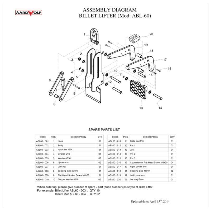 High - Performance Aardwolf Billet Lifter for Marble and Granite