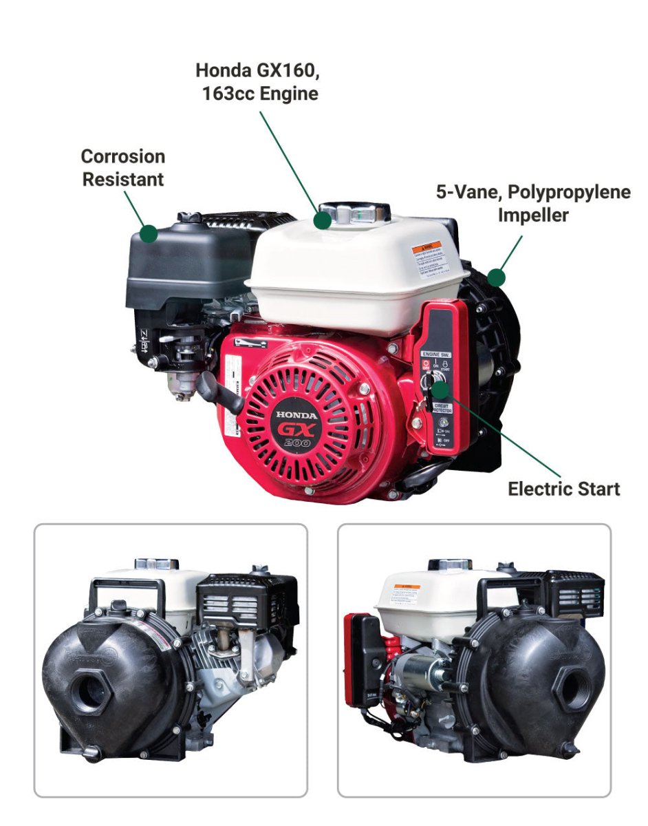 2-Inch Electric Start Banjo Transfer Pump with Honda GX160 Engine