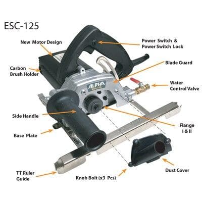 Alpha Second - Generation High - Quality Countertop Cutting and Trimming Kit