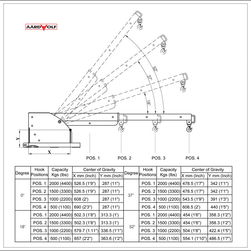 Aardwolf Adjustable Pivot Forklift Boom PFB1 - 2600 with Secure Attachment