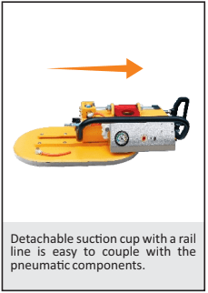 Abaco Dual-Pump Vacuum Lifter for Safe Non-Porous Material Handling