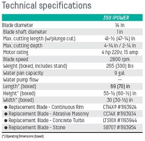 Combicut 350 IPOWER High - Performance Stone and Masonry Cutting Saw
