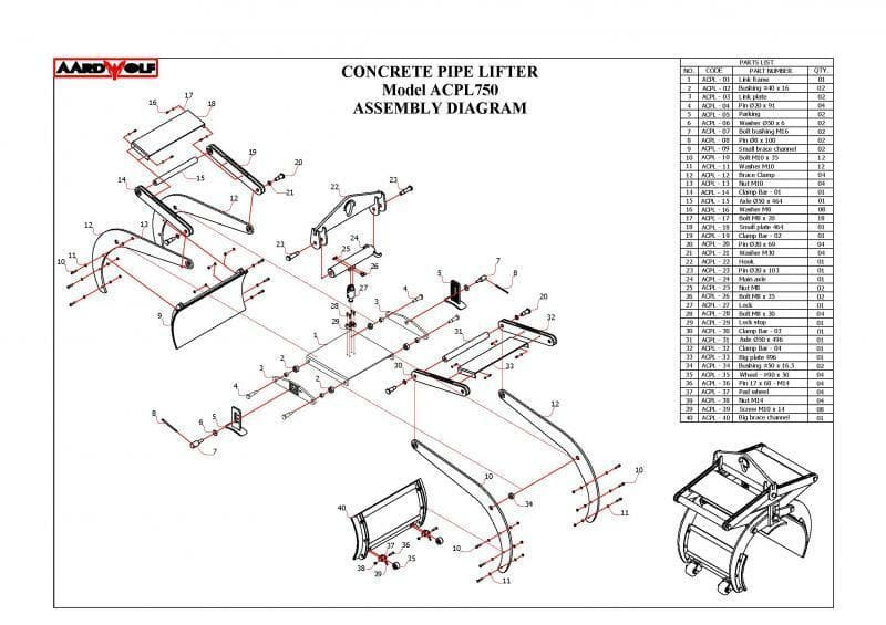 High - performance Aardwolf 750 Fully Automatic Concrete Pipe Lifter
