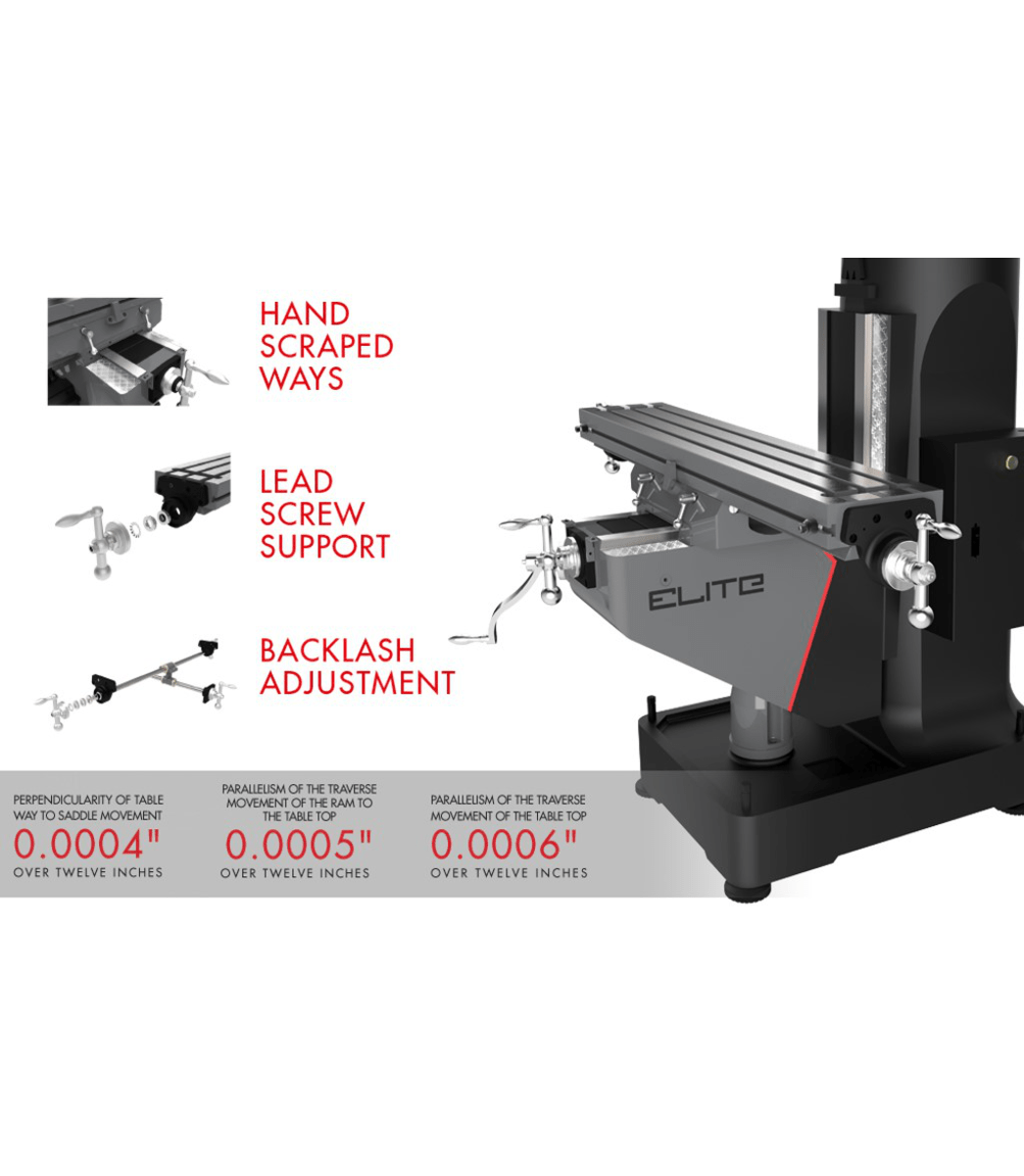 EVS-949 2-Axis Mill with ACU-RITE 203 DRO and Servo X, Y, Z-Axis Powerfeeds