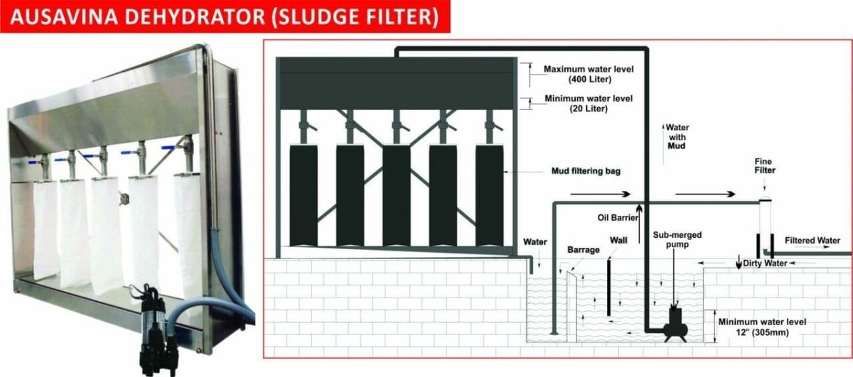 Abaco High - Efficiency Sludge Dehydrator ADE089 for Stone Cutting