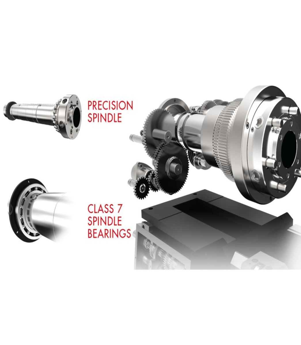 Elite E-1340VS Lathe Equipped with ACU-RITE 303 Digital Readout System (DRO), Taper Attachment, and Collet Closer