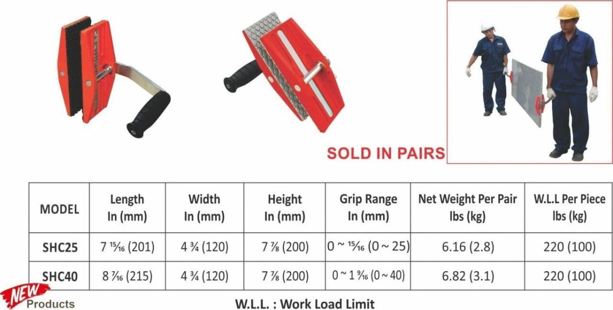 Abaco Single Handed Stone Carrying Clamps - A Pair of Reliable Tools for Safe Slab Handling