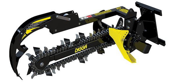 Mini-sized Bigfoot Trenching Machine for Mini Loaders and Walk - Behind Equipment