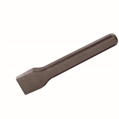 Blunt Point Hand Sets for Stone Pounding - Ideal Tools