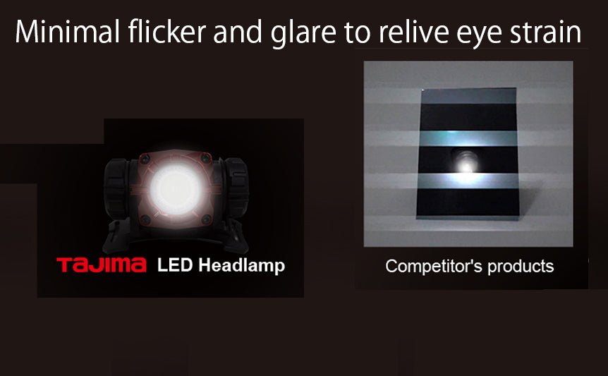 GRATI-LITE™ F Series 8-Pack LED Headlamps for Outdoor Use