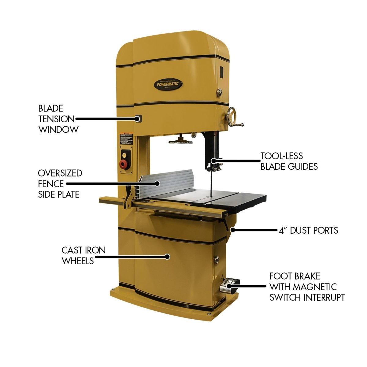 Powermatic PM2415B 24-Inch Industrial Floor Bandsaw with 5HP 1-Phase 230V Motor